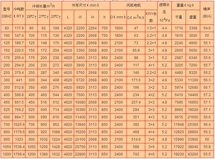 �M��ʽ��s����Ҫ������